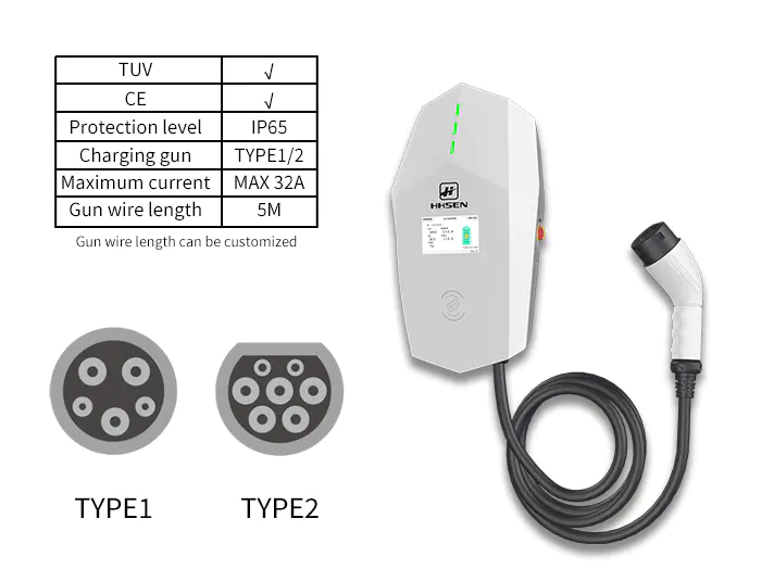 OCPP EV Wallbox