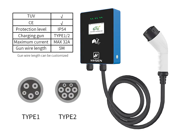EV Charging Pile-swiping card
